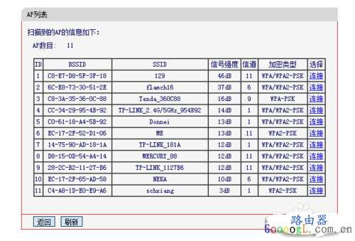 家用路由的wds 桥接模式 设置