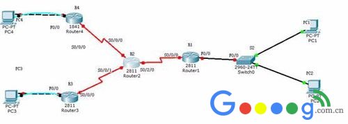 2024年天猫冲奥燃动季满减多少？冲奥燃动季活动节奏是什么？