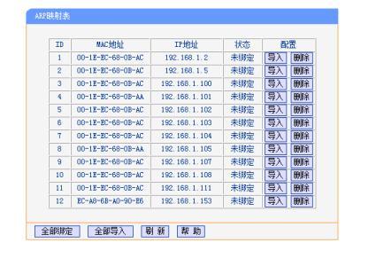 mac地址列表